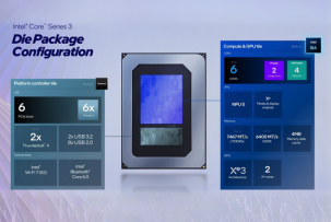 Перші результати тестування Intel Wildcat Lake