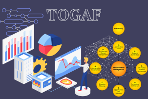 TOGAF в контексті архітектури даних
