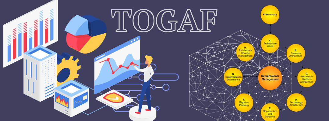TOGAF в контексті архітектури даних