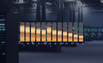 Глобальний дефіцит міді і як ШІ до цього дотичний