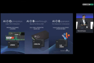 Деталі стосовно продуктів SK hynix: вихід SSD з PCIe 7.0, GDDR7-Next, та HBM5