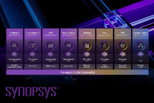 Агенти ШІ розробляють і тестують мікросхеми: випуск AgentEngineer від Synopsys