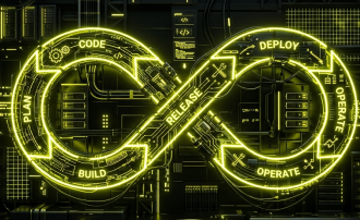 DevOps з управлінням журналами та моніторингом
