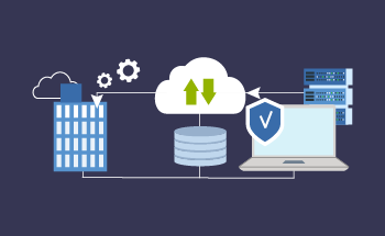 Демістифікація DRaaS: Як це захищає бізнес та забезпечує безперервність