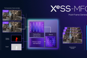 Intel XeSS 3 та стрибок у світ багатьох кадрів