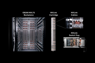 Nvidia GB200 NVL72 поки не готова для навчання передових моделей ШІ