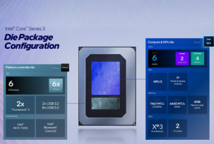 Процесори Core G3 на Panther Lake для портативних консолей від Intel