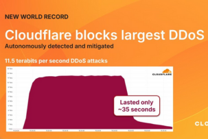 Потужна DDoS-атака на 22,2 Тбіт/с не відбулася завдяки Cloudflare