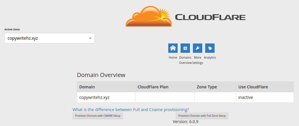 Як налаштувати CloudFlare для вашого веб-сайту